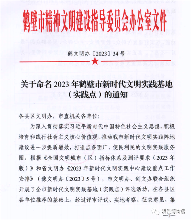 淇县博物馆被命名为“鹤壁市新时代文明实践基地”